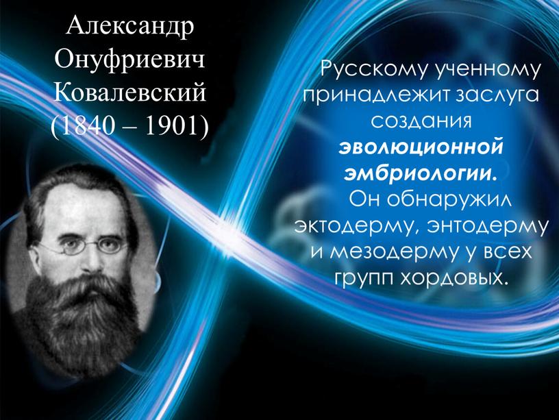 Александр Онуфриевич Ковалевский (1840 – 1901)