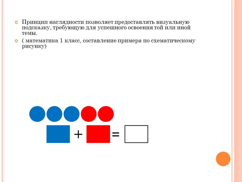 Принцип наглядности картинки