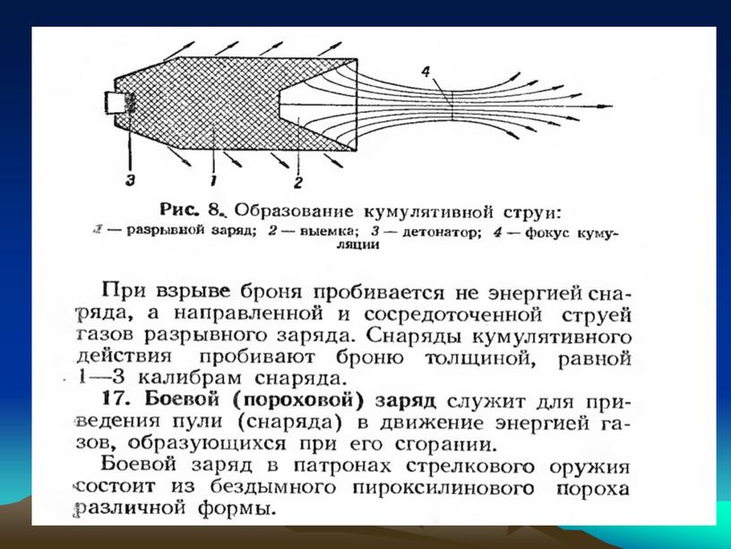 Устройство огнестрельного оружия