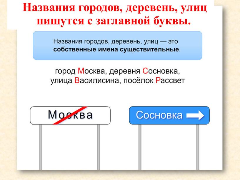 Названия городов, деревень, улиц пишутся с заглавной буквы