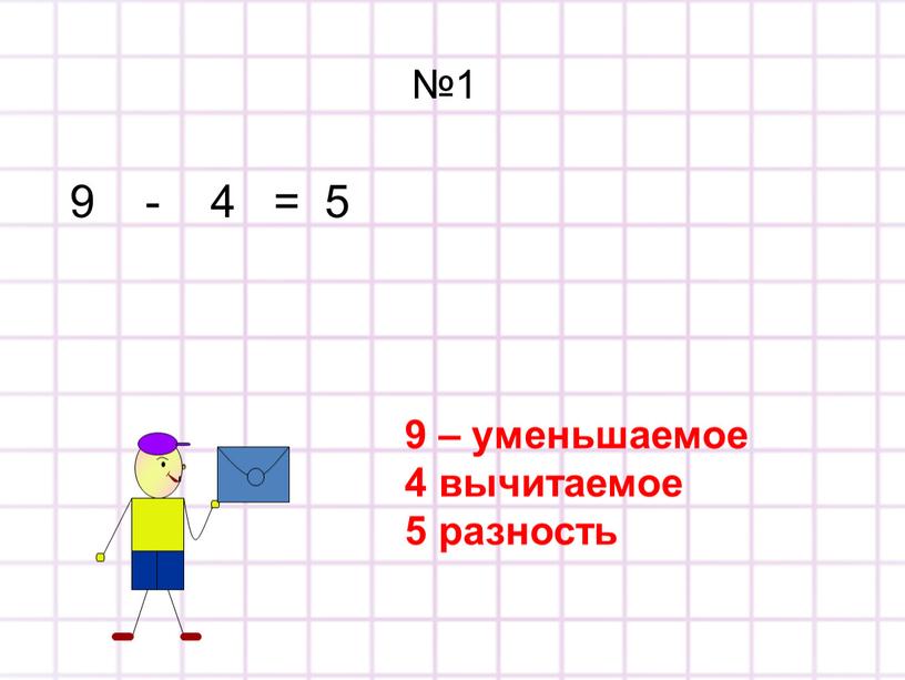 №1 9 - 4 = 5 9 – уменьшаемое 4 вычитаемое 5 разность