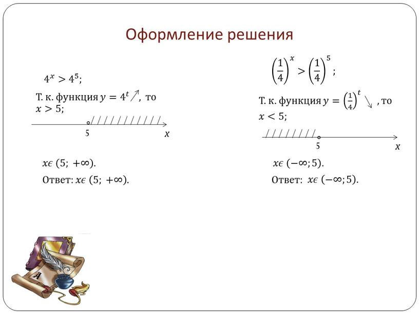 Оформление решения Т. к. функция 𝑦𝑦= 4 𝑡 4 4 𝑡 𝑡𝑡 4 𝑡 , то 𝑥>5; x ° 5 𝑥𝑥𝜖𝜖 5; +∞ 5; +∞…