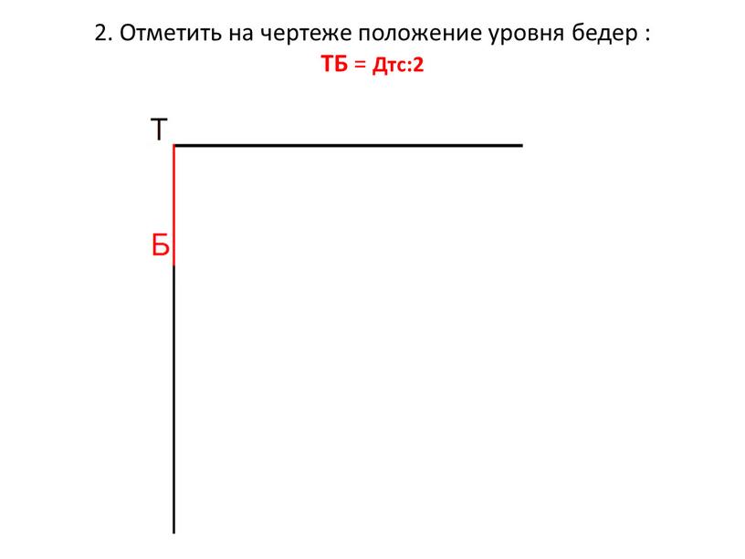 Отметить на чертеже положение уровня бедер :