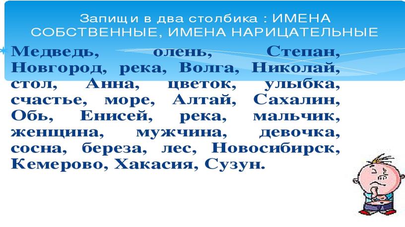 Презентация по русскому языку "Имена собственные"