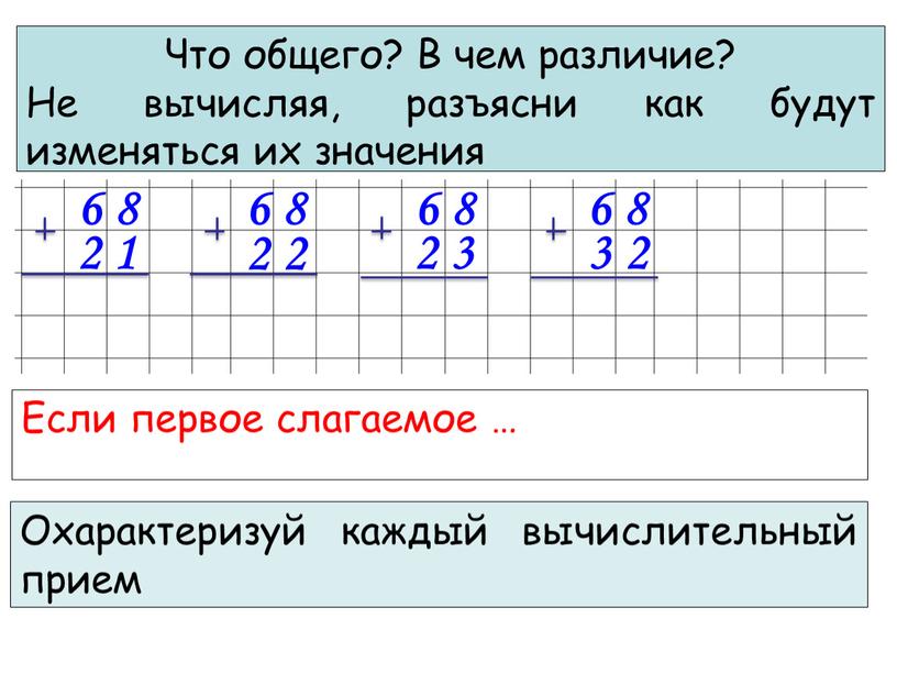 Что общего? В чем различие? Не вычисляя, разъясни как будут изменяться их значения 6 8 6 8 6 8 6 8 3 2 2 3…