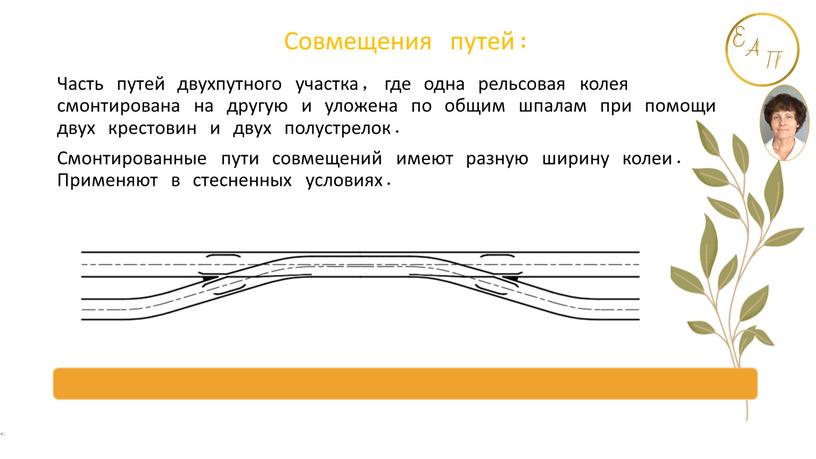 Совмещения путей: Часть путей двухпутного участка, где одна рельсовая колея смонтирована на другую и уложена по общим шпалам при помощи двух крестовин и двух полустрелок