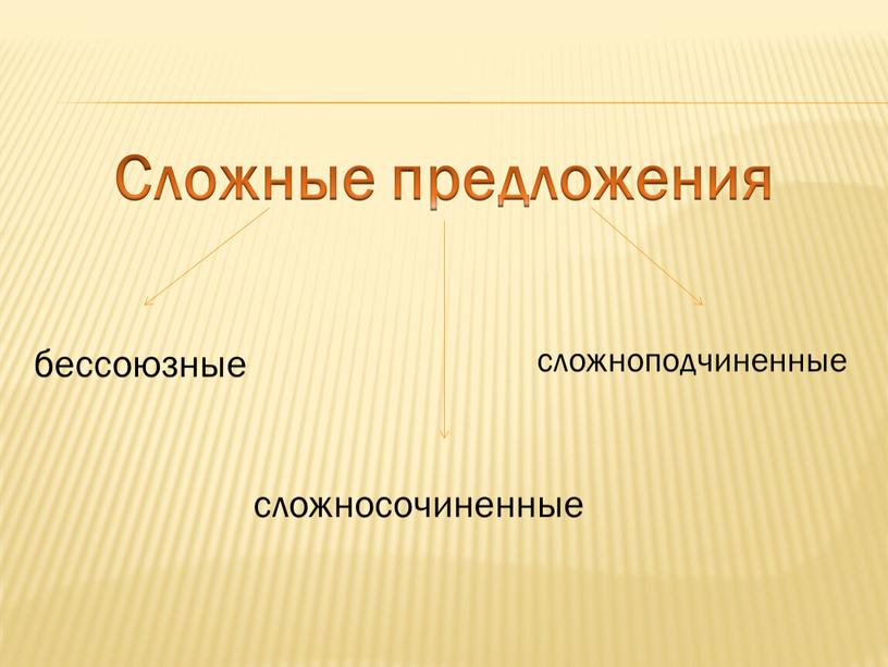 Сложные предложения бессоюзные сложносочиненные сложноподчиненные