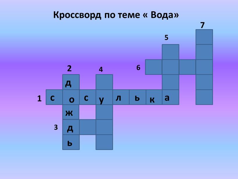 Кроссворд по теме « Вода»