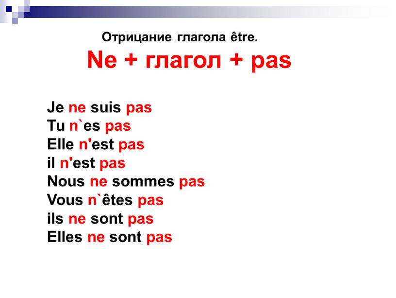 Отрицание глагола être.