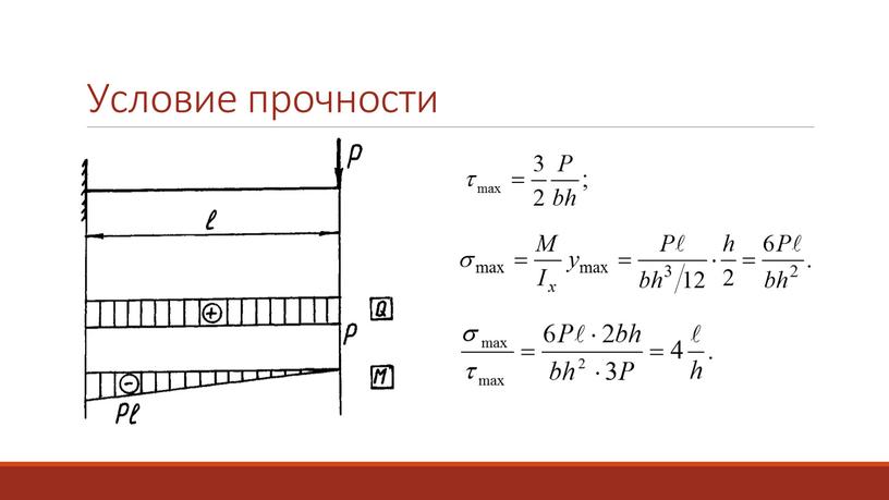 Условие прочности