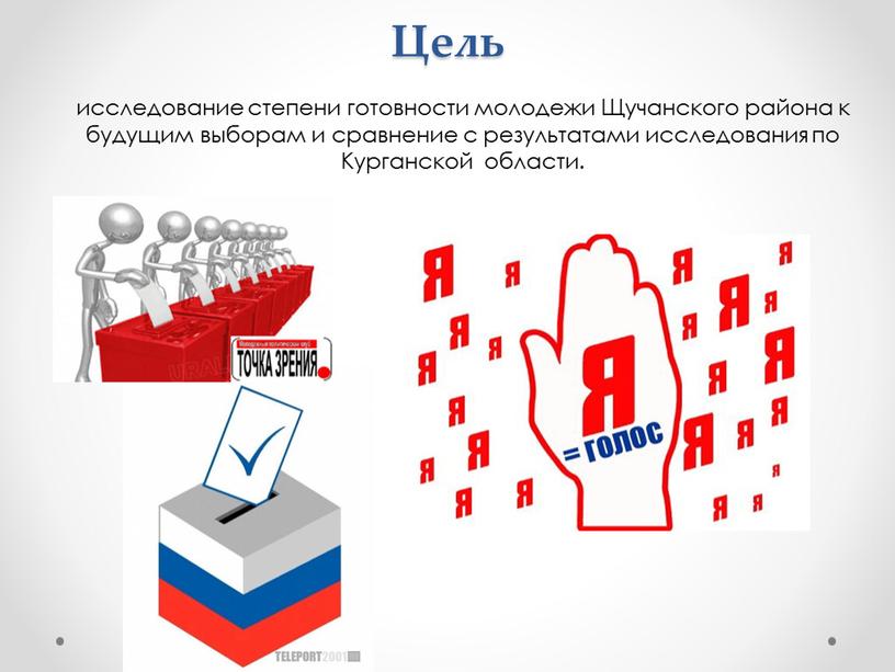 Цель исследование степени готовности молодежи