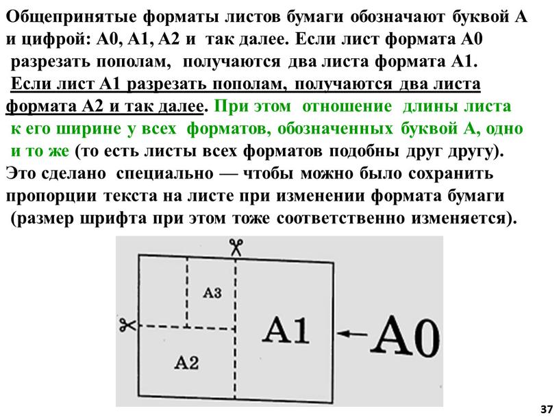 Общепринятые форматы листов бумаги обозначают буквой