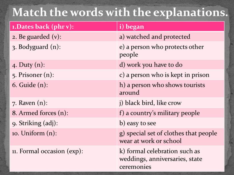 Match the words with the explanations