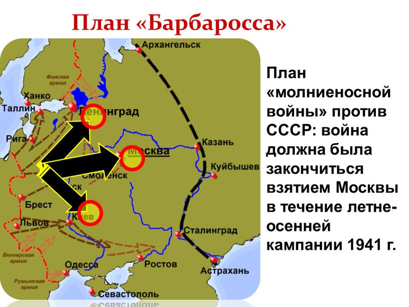 План «Барбаросса» План «молниеносной войны» против