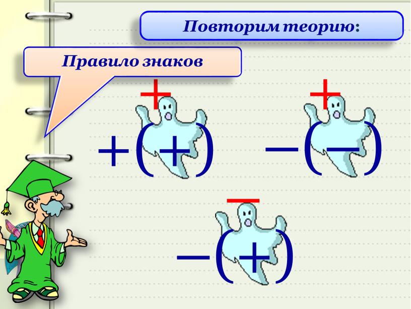 Правило знаков Повторим теорию :