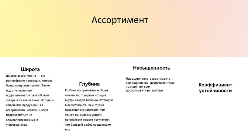 Широта Широта ассортимента — это разнообразие продукции, которое бренд предлагает рынку