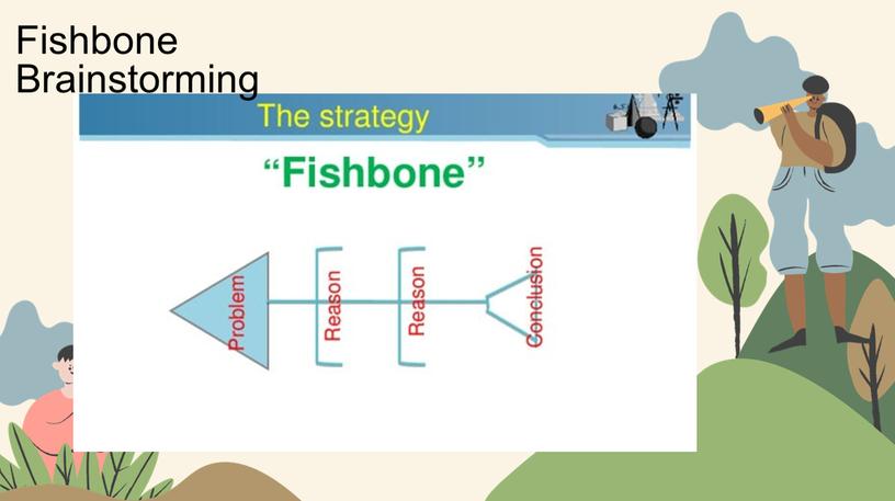 Fishbone Brainstorming