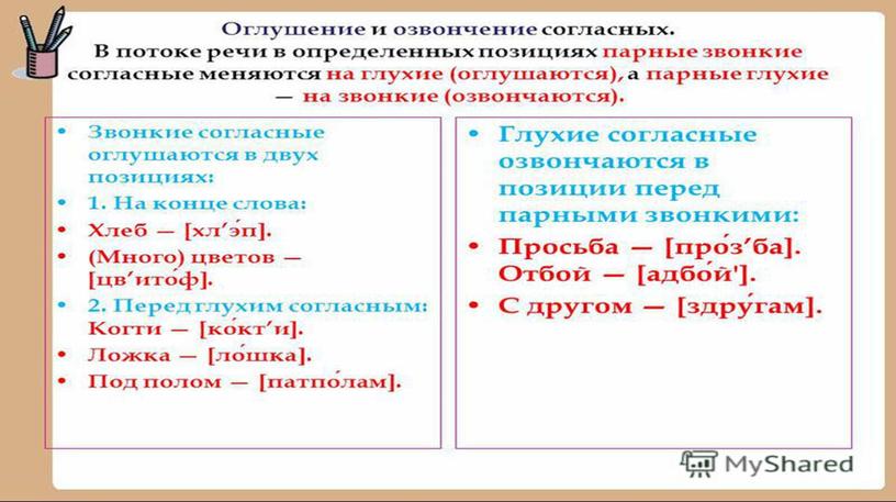 Презентация по теме "Повторение по теме «Фонетика. Орфоэпия»