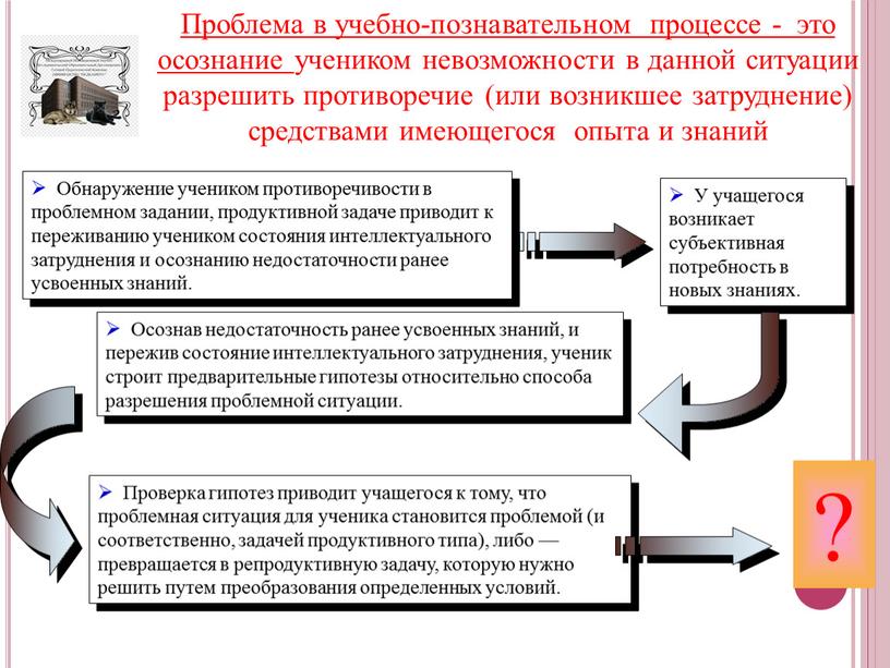 Проблема в учебно-познавательном процессе - это осознание учеником невозможности в данной ситуации разрешить противоречие (или возникшее затруднение) средствами имеющегося опыта и знаний