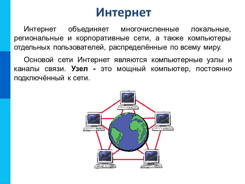 Глобальные компьютерные сети принцип работы