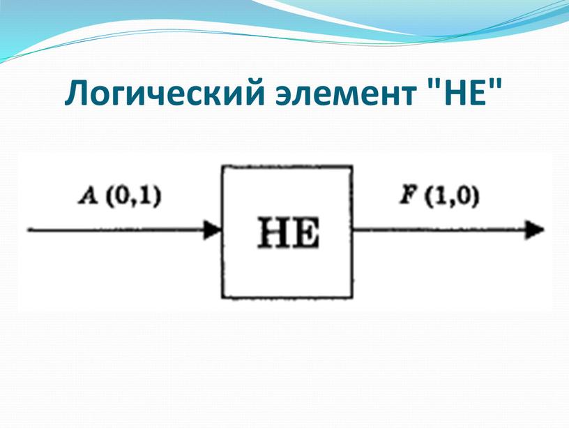 Логический элемент "НЕ"