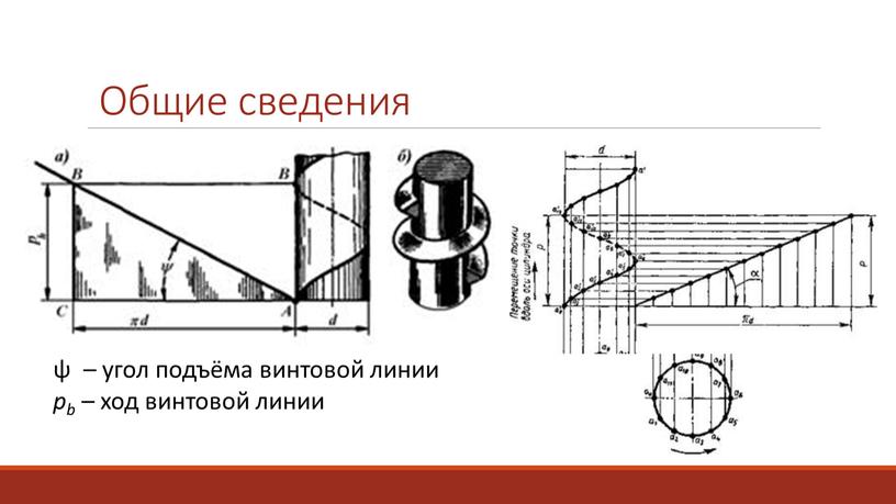 Общие сведения ψ – угол подъёма винтовой линии pb – ход винтовой линии