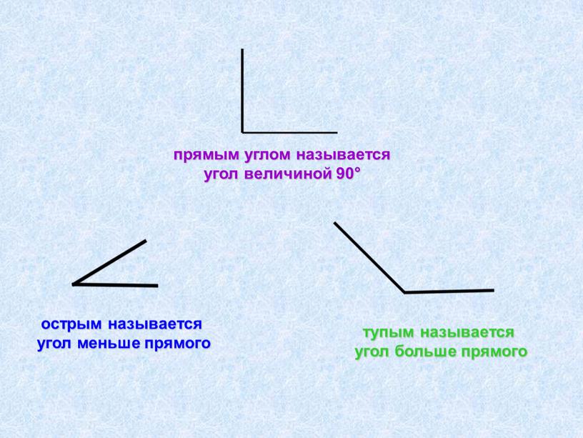 прямым углом называется угол величиной 90° острым называется угол меньше прямого тупым называется угол больше прямого