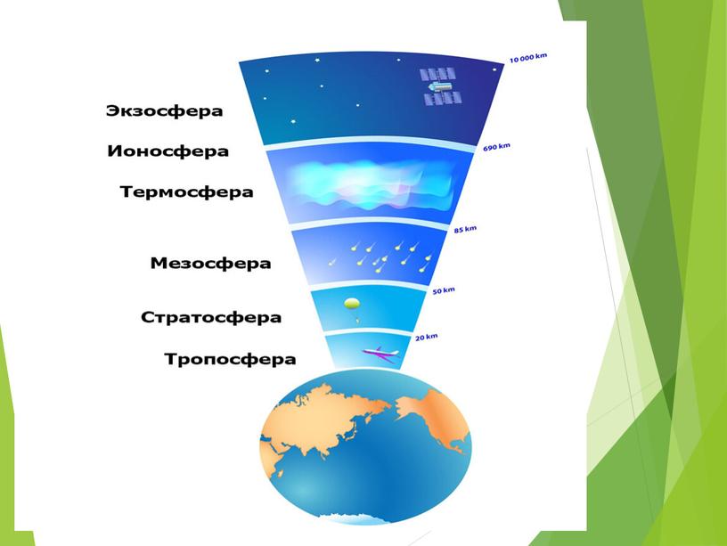 Викторина погеорафии для 8 класса