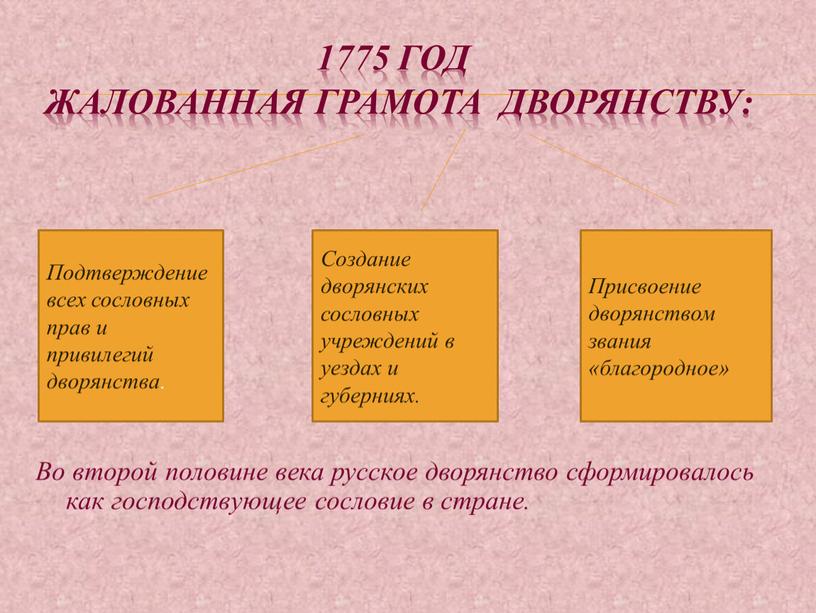 Во второй половине века русское дворянство сформировалось как господствующее сословие в стране