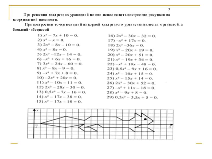 Проект по математике 7 класс рисуем по координатам