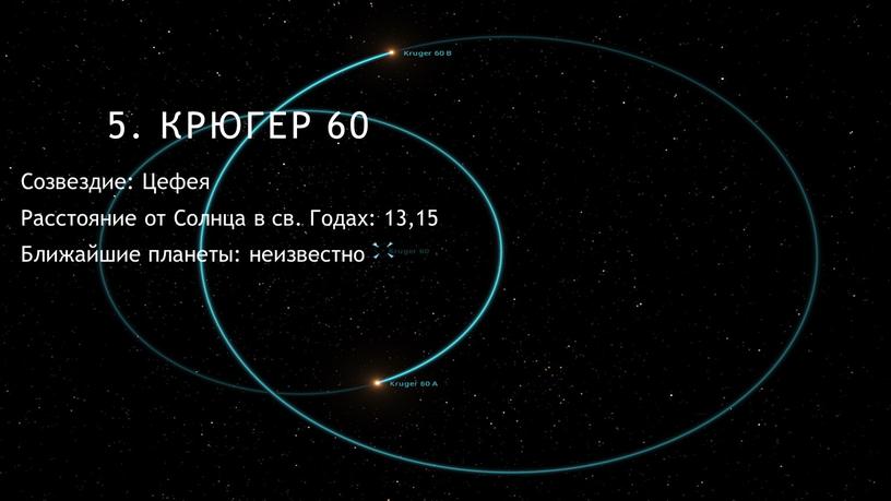 Созвездие: Цефея Расстояние от