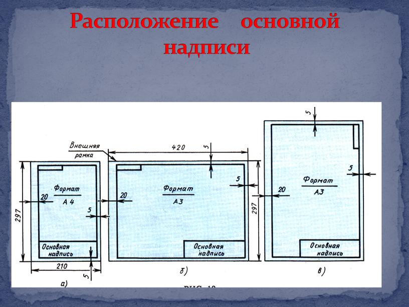 Расположение основной надписи