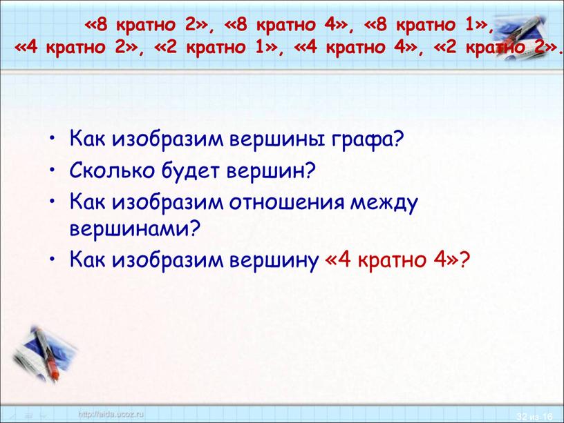 Как изобразим вершины графа? Сколько будет вершин?