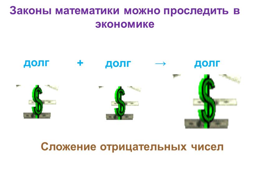 Законы математики можно проследить в экономике