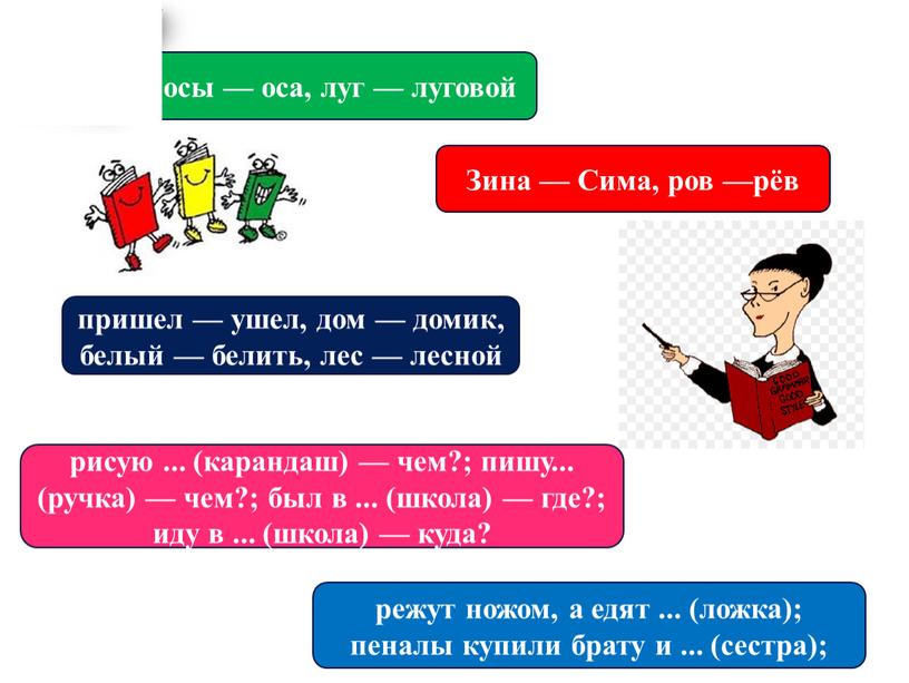 Зина — Сима, ров —рёв пришел — ушел, дом — домик, белый — белить, лес — лесной рисую