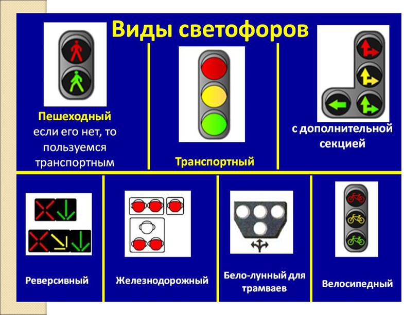 Презентация: "Организация дорожного движения. Обязанности пассажиров и пешеходов"