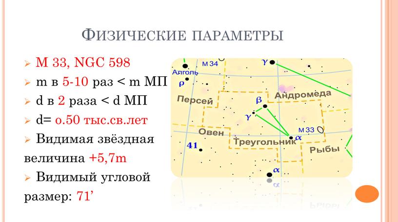 Физические параметры М 33, NGC 598 m в 5-10 раз < m