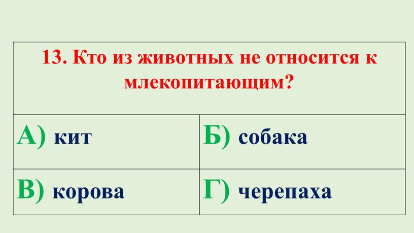 Кто из животных не относится к млекопитающим?