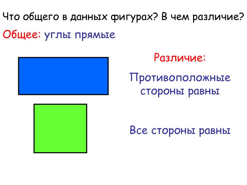 Что общего в данных фигурах? В чем различие?