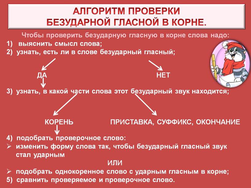 Презентация урока русского языка в 3 классе "Обобщение знаний о правописании корня"