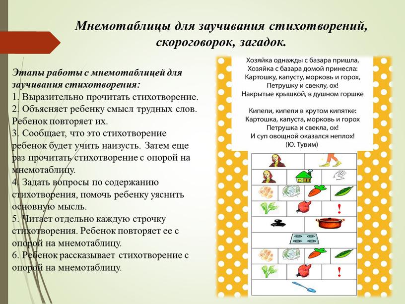 Мнемотаблицы для заучивания стихотворений, скороговорок, загадок