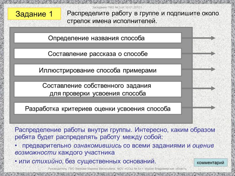 Заседание ГМО № 3 от 10.01.2012 г