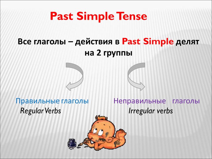 Past Simple Tense Все глаголы – действия в