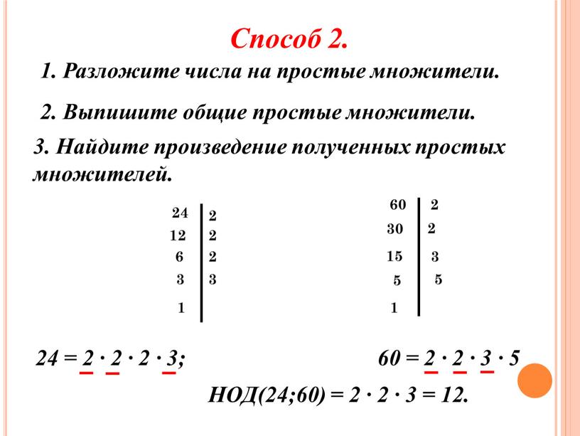 Способ 2. 1. Разложите числа на простые множители