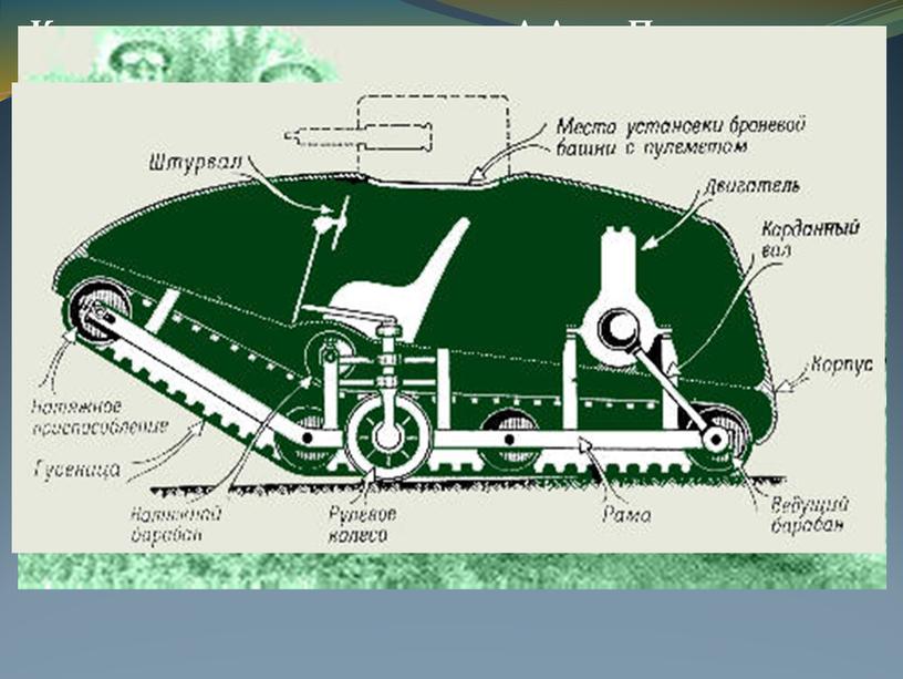 Конструкция вездехода А.А. Пороховщико-ва была необычна