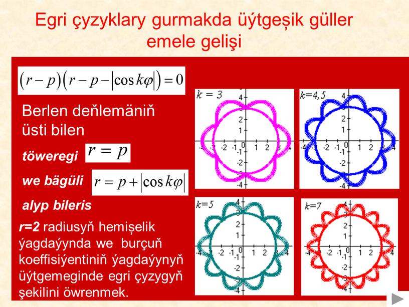 Egri çyzyklary gurmakda üýtgeșik güller emele gelişi