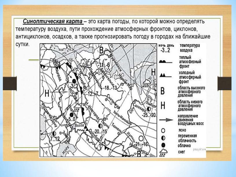 Презентация "Погода и её предсказания". География 6 класс