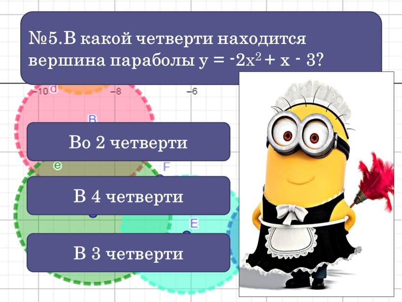 В какой четверти находится вершина параболы у = -2 х2 + х - 3?