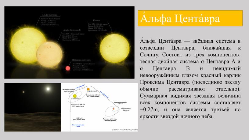 А́льфа Цента́вра — звёздная система в созвездии