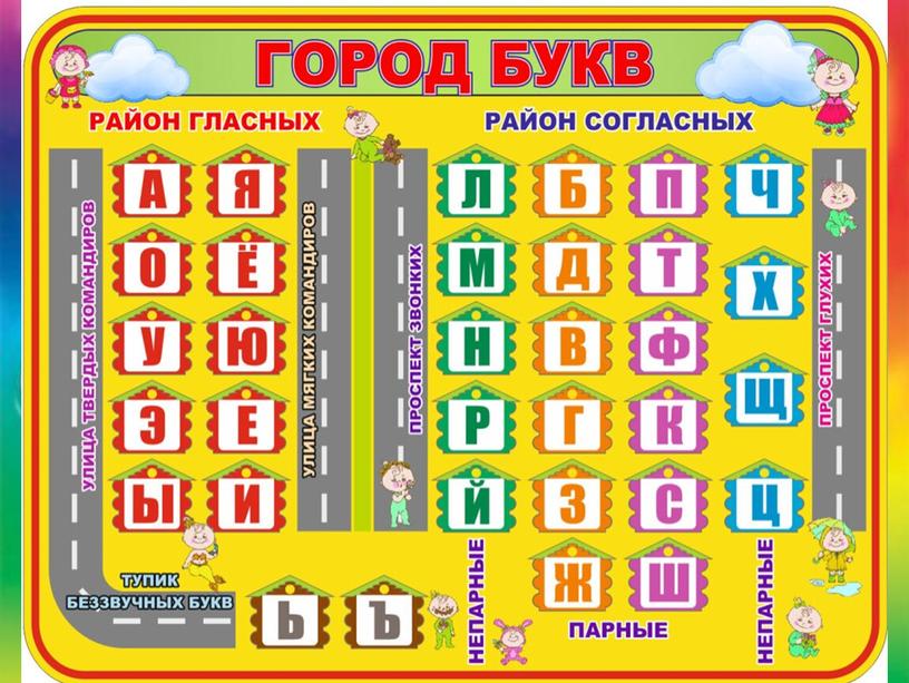 Презентация  Обучение грамоте 1 класс. Буква Т. Звук [т] [т']